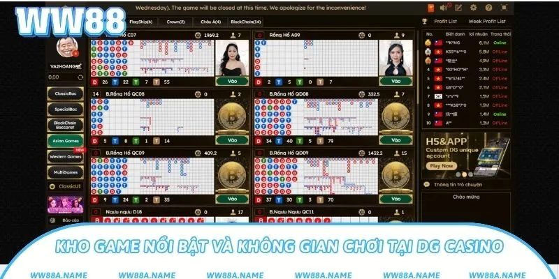 Kho game nổi bật và không gian chơi tại DG Casino